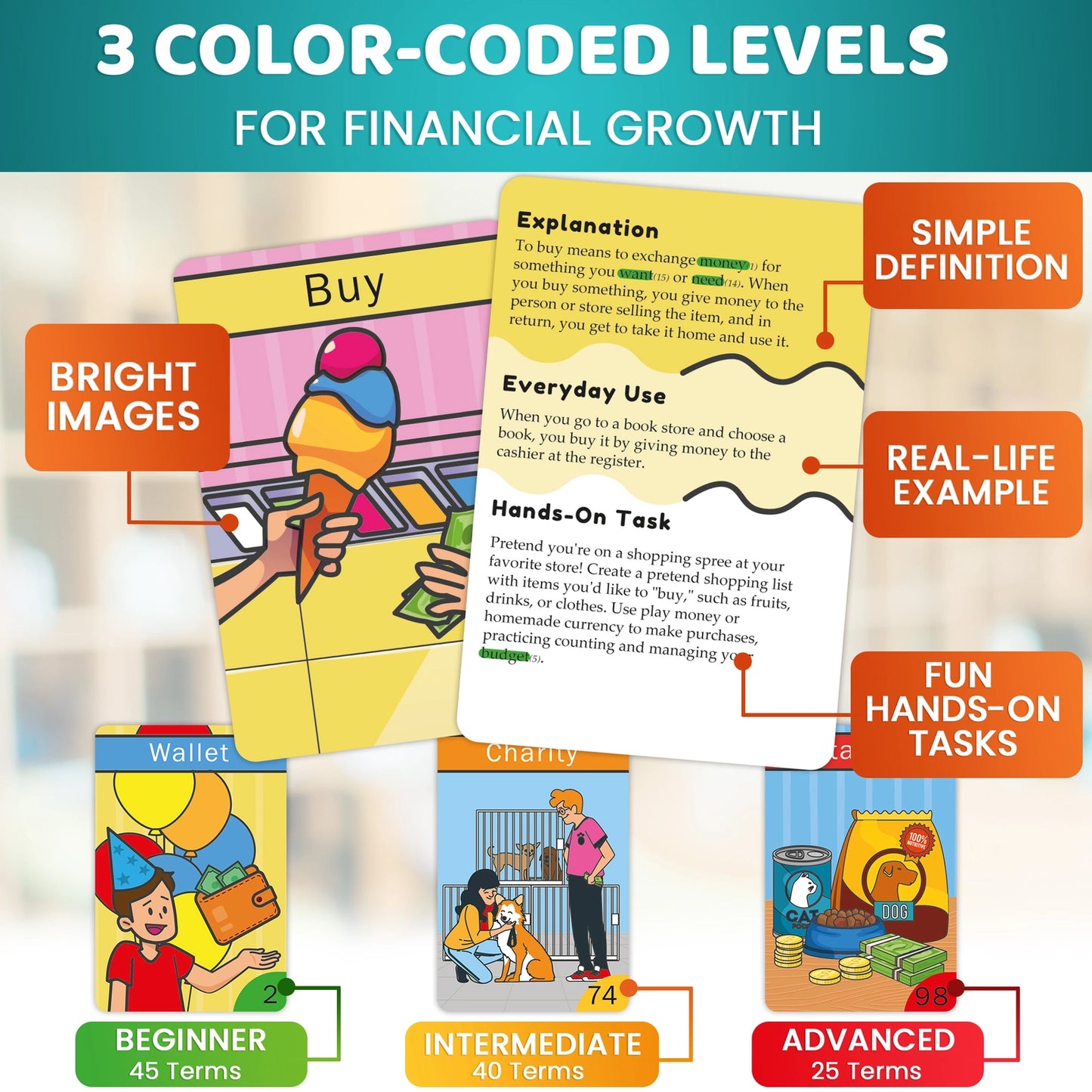 Flash Cards Financial Literacy For Kids